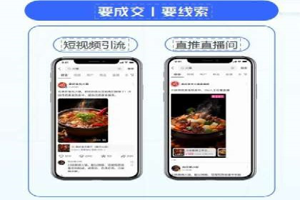 旅游行业SEM关键词应用案例